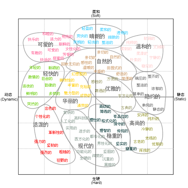 点击放大!