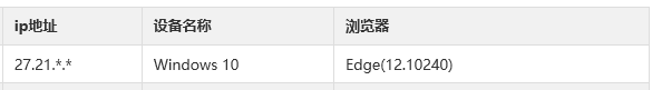 win10和Edge浏览器判断结果