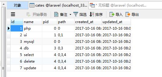 获取父子关系的MySQL查询语句CONCAT示例